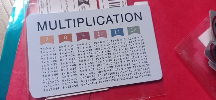 Lot de produits ( fournitures et jeux) - photo numéro 4