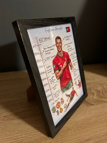Cadre décoratif – Cristiano Ronaldo
