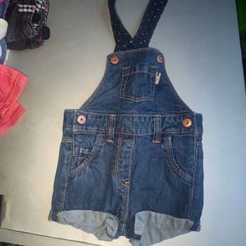 Vêtements filles