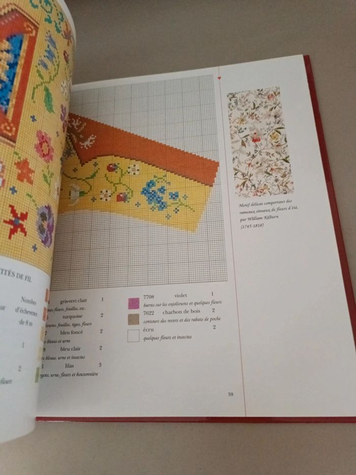 Canevas romantique de candace bahouth DMC - photo numéro 12