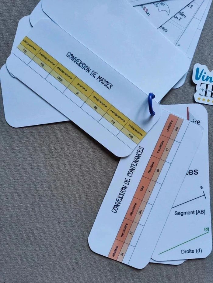 Lot de 2 Mémos Maths et Français - photo numéro 9