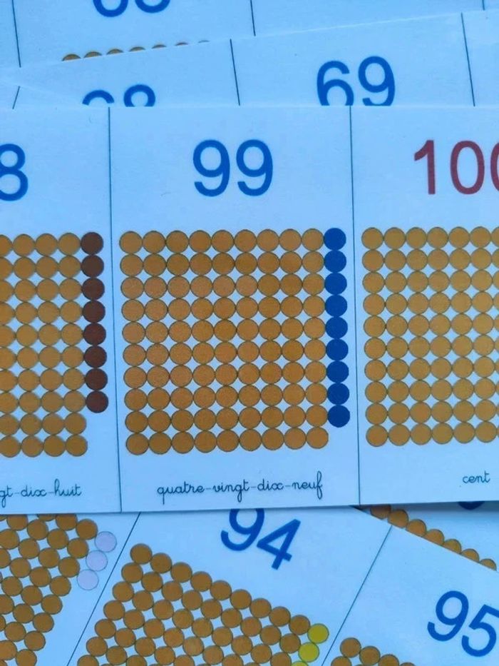 Cartes de nomenclature perles de comptage - photo numéro 5