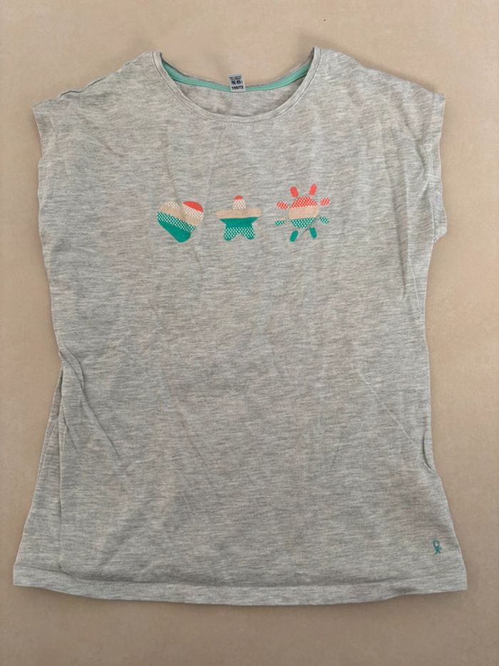 Pyjama d’été okaidi 14 ans