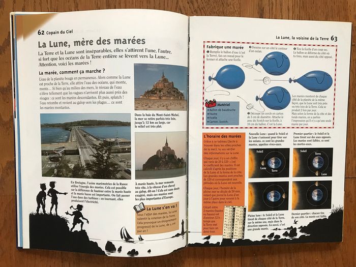 Copain du Ciel - 1ère édition - Milan - photo numéro 2