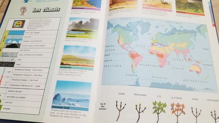 Atlas Juniors Hachette - photo numéro 8
