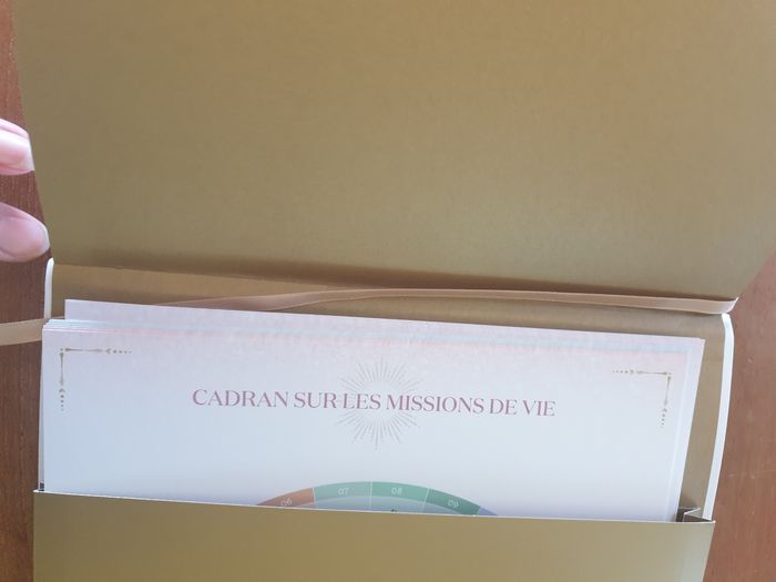 Livre mon kit psychomagique - photo numéro 3