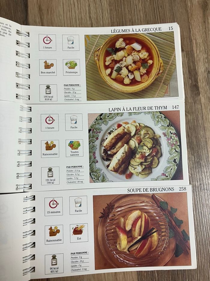 Livre à spirales-Un million de recettes minceur - photo numéro 8