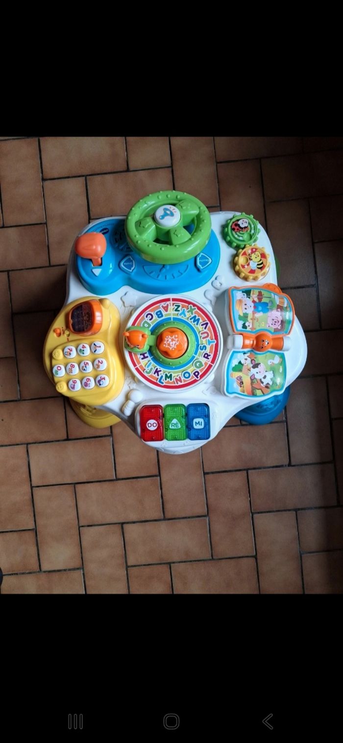 Table d'activité