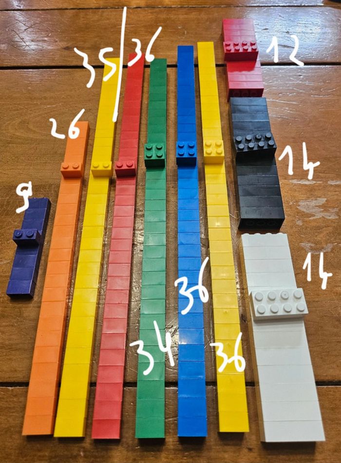 Méga blocks mini - photo numéro 8