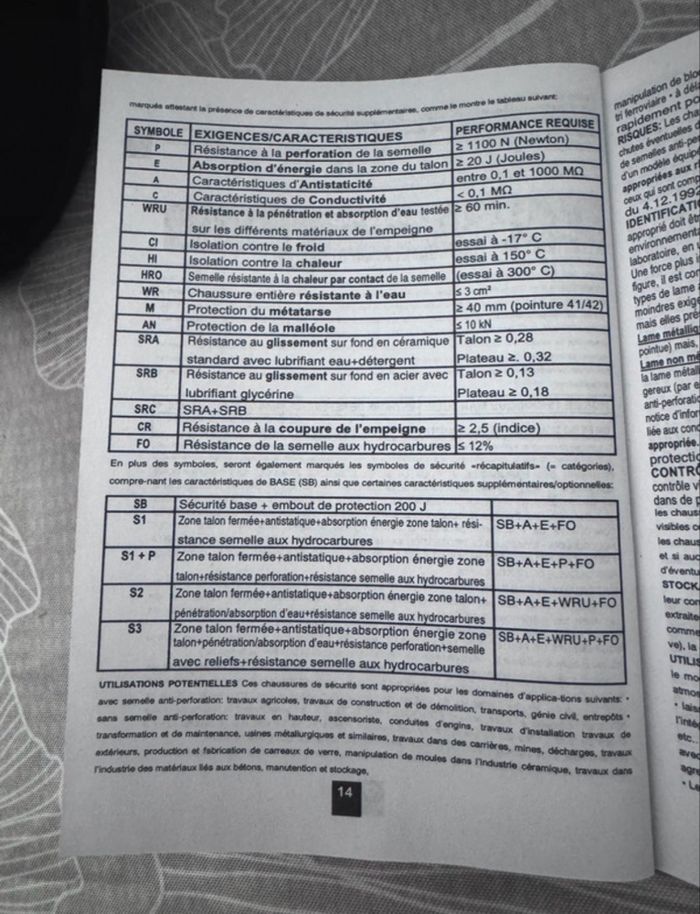 Chaussure de sécurité travail Wurth Modyf homme femme taille 41 neuve confortable - photo numéro 7
