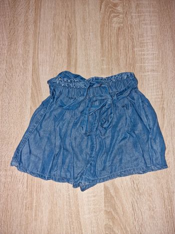 Short Ovs