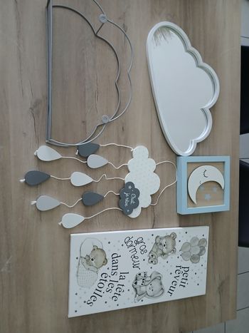 Decoration chambre bébé