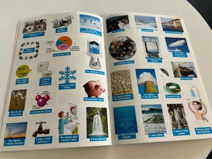Les Docs des Incollables - photo numéro 3