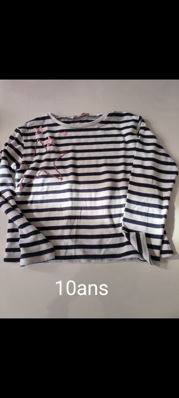 Vêtement fille