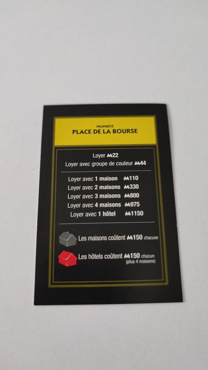 Carte Place de la bourse pièce détachée jeu de société Monopoly mauvais perdants Hasbro Gaming #B77