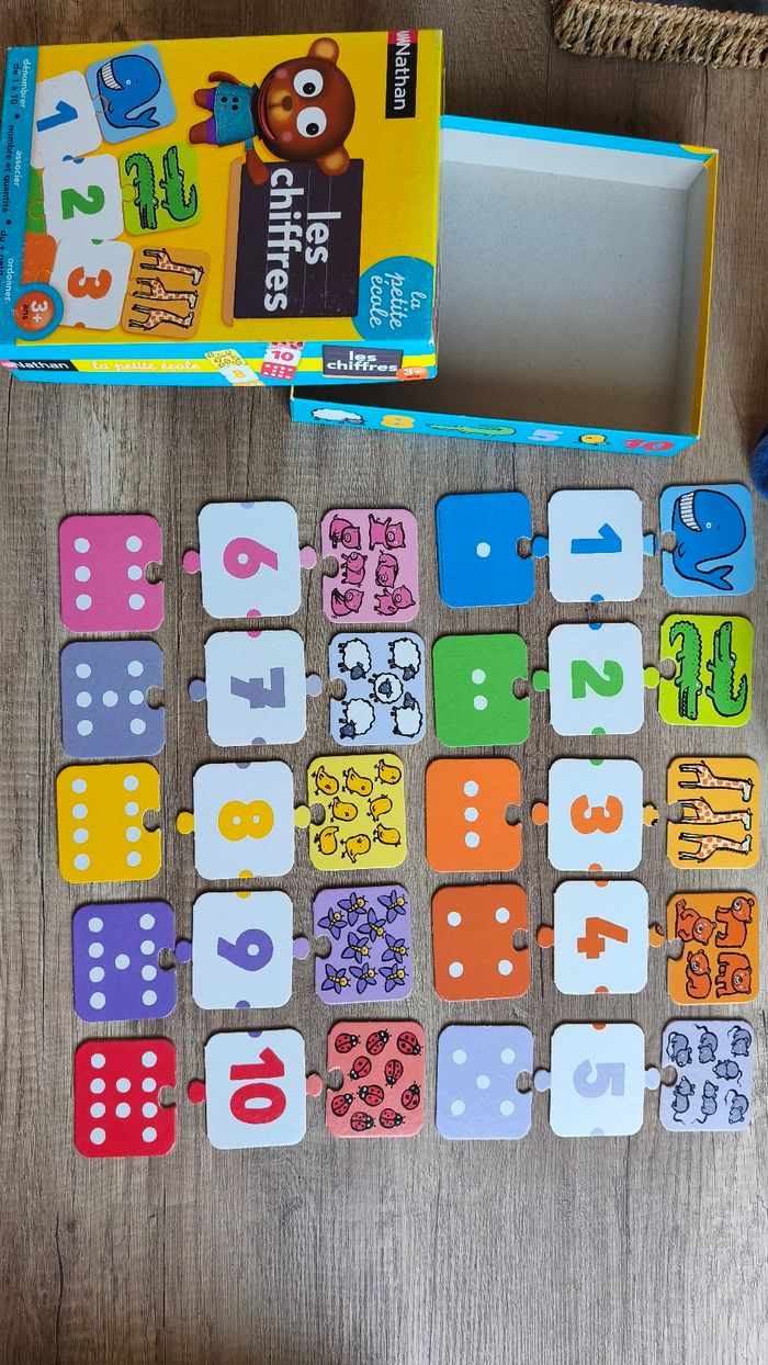 Jeu les chiffres - photo numéro 5