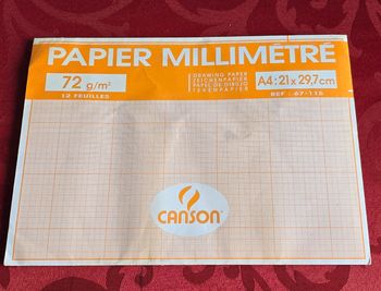Papier millimétré