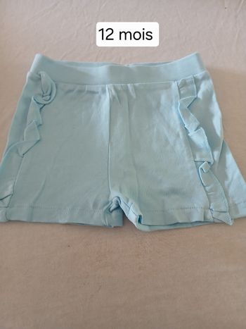 Short