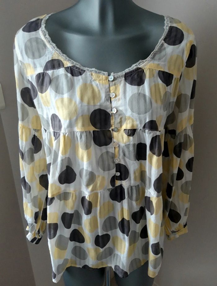 Blouse fluide à pois