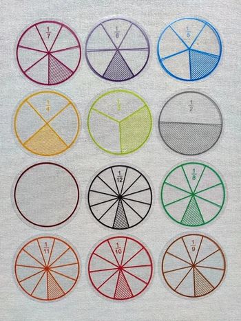 Disque camembert fraction