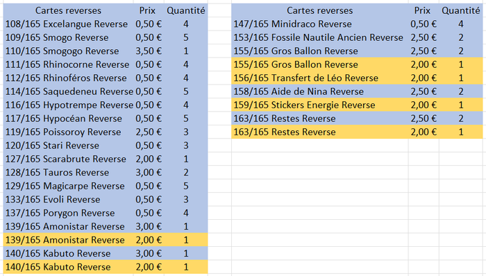 Vente de cartes Pokémon Reverse et Holo – Série 151 🔥 - photo numéro 4