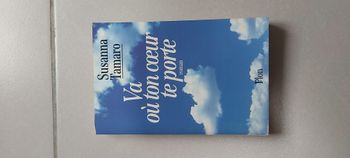 Va où ton cœur te porte