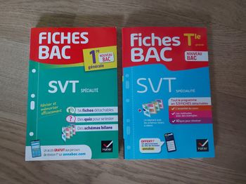 Fiches BAC - SVT Spécialité - 1re & Tle