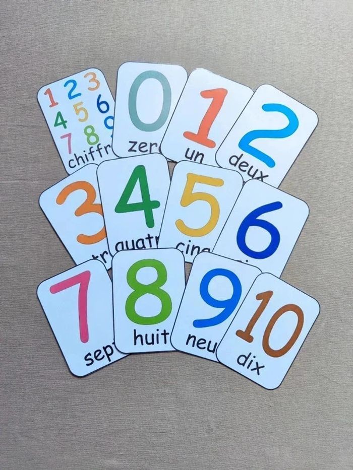 Grandes cartes des chiffres en couleur Montessori