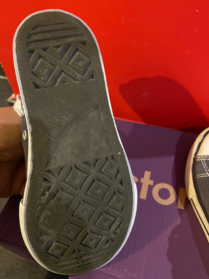 Baskets Victoria - photo numéro 4