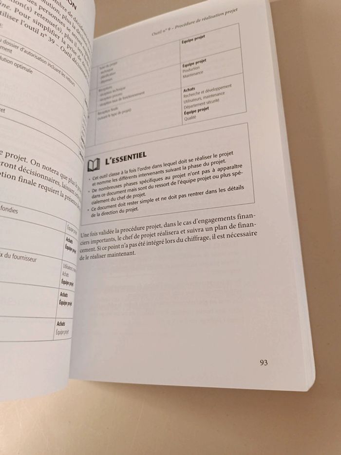 Gestion de projet 50 outils pour agir lire agir 2e édition - photo numéro 9