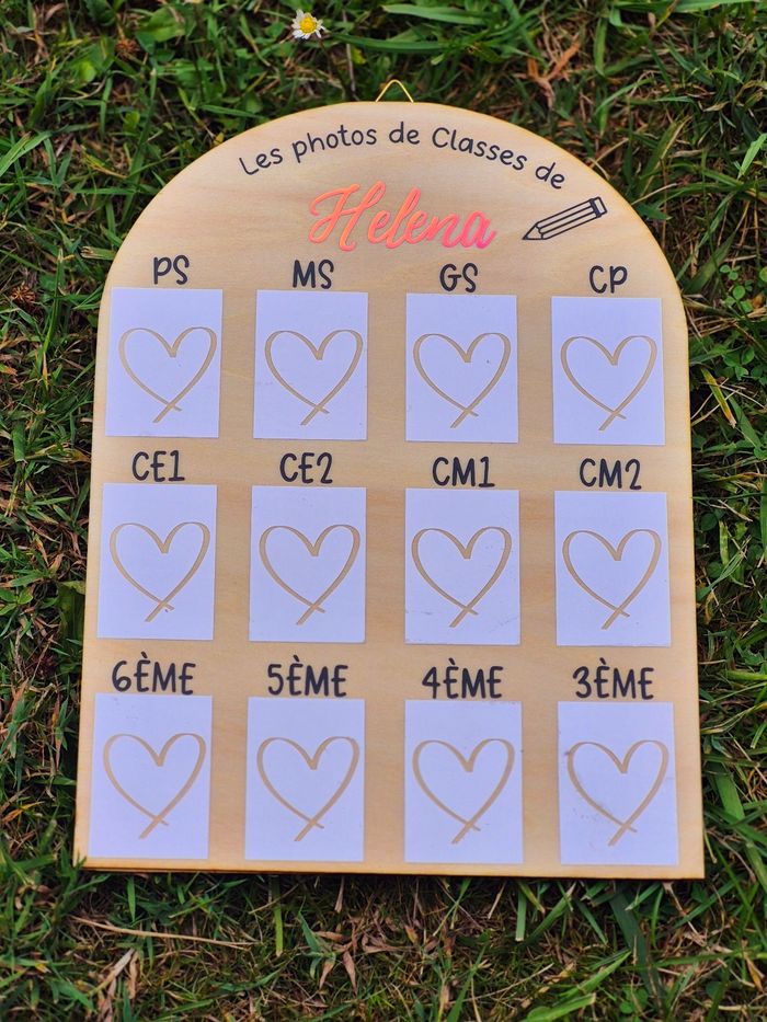 Panneau étapes - photo numéro 7