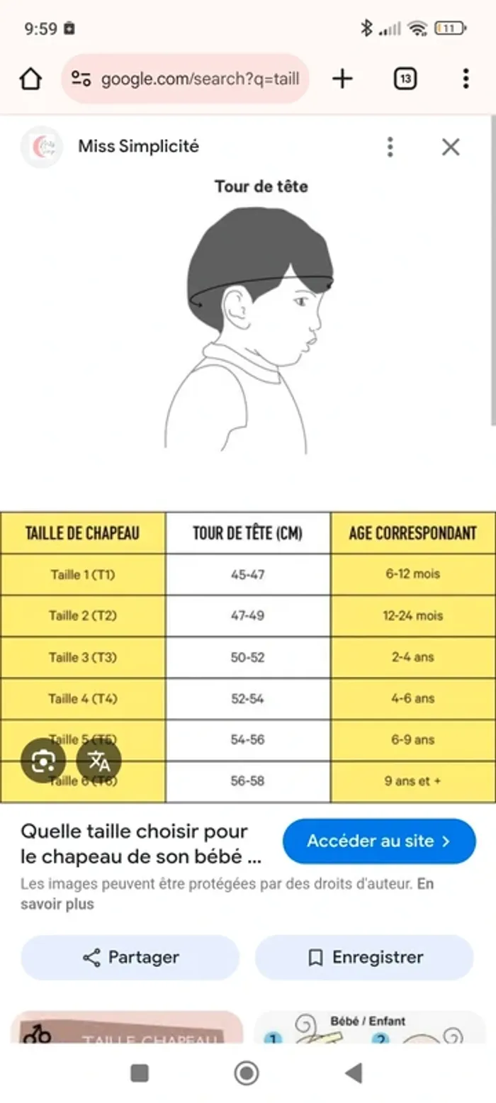 Lot chapeaux - photo numéro 8