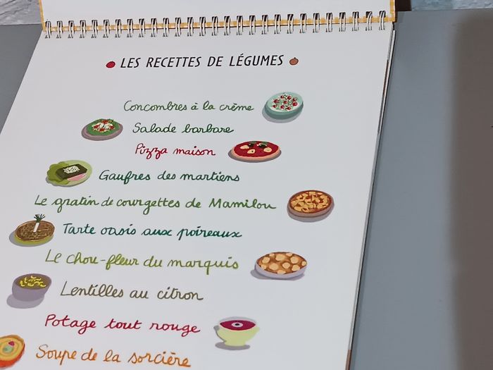 Recettes d'enfants - photo numéro 5