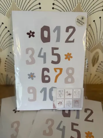 Affiches “Hello Baby Soft Learning” pour chambre enfant