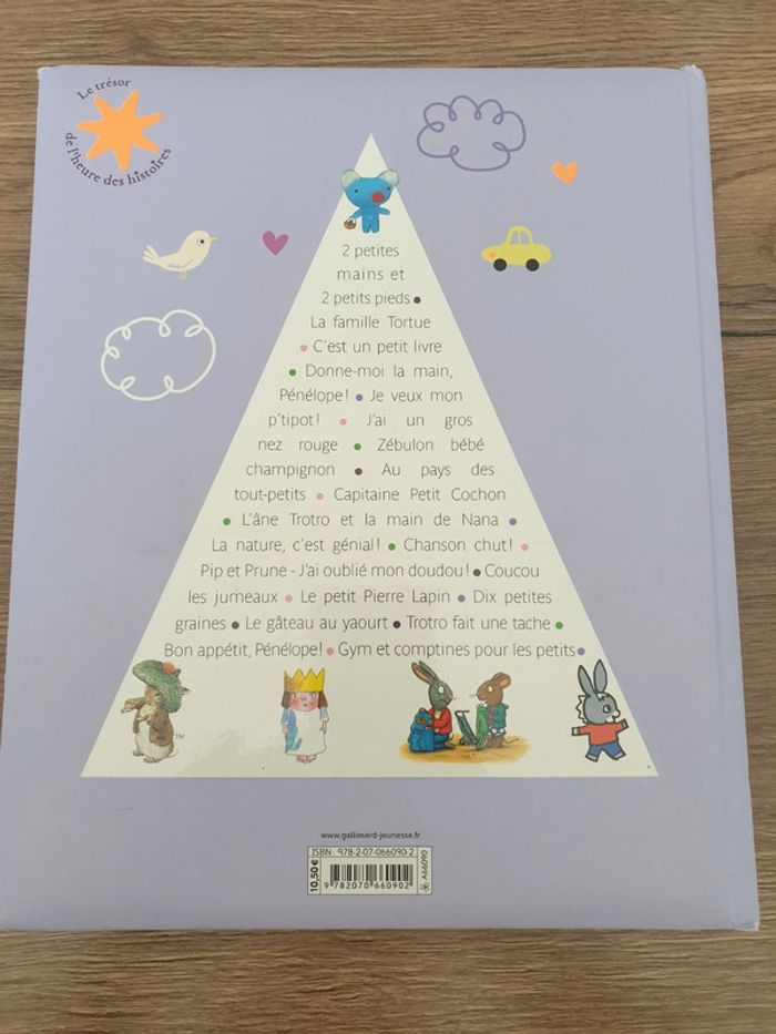 Les plus belles histoires pour les enfants de 2ans - photo numéro 4