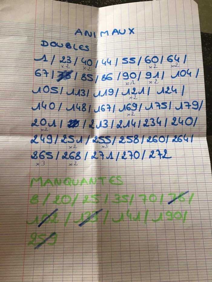 Panini animaux - photo numéro 2