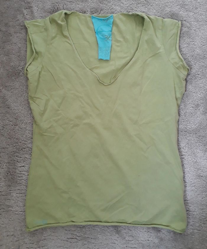 Top Ekyog