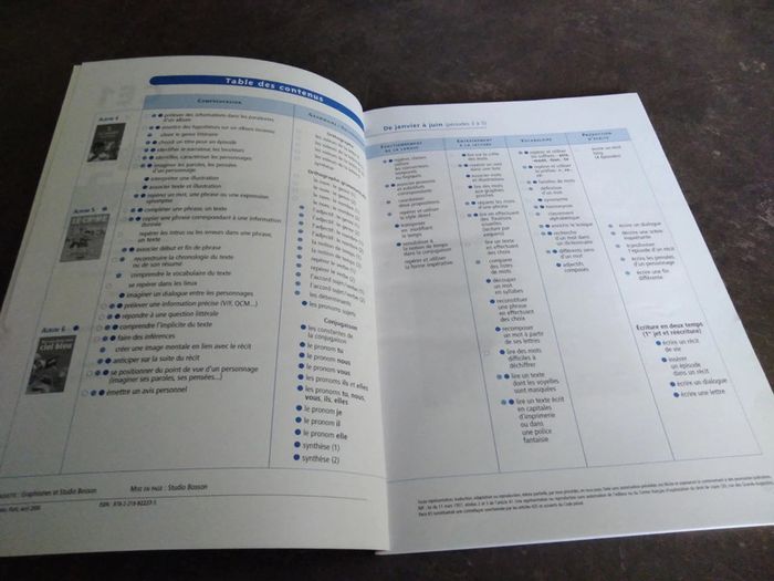 Lot de 2 livres Ribambelle CE1 - photo numéro 20