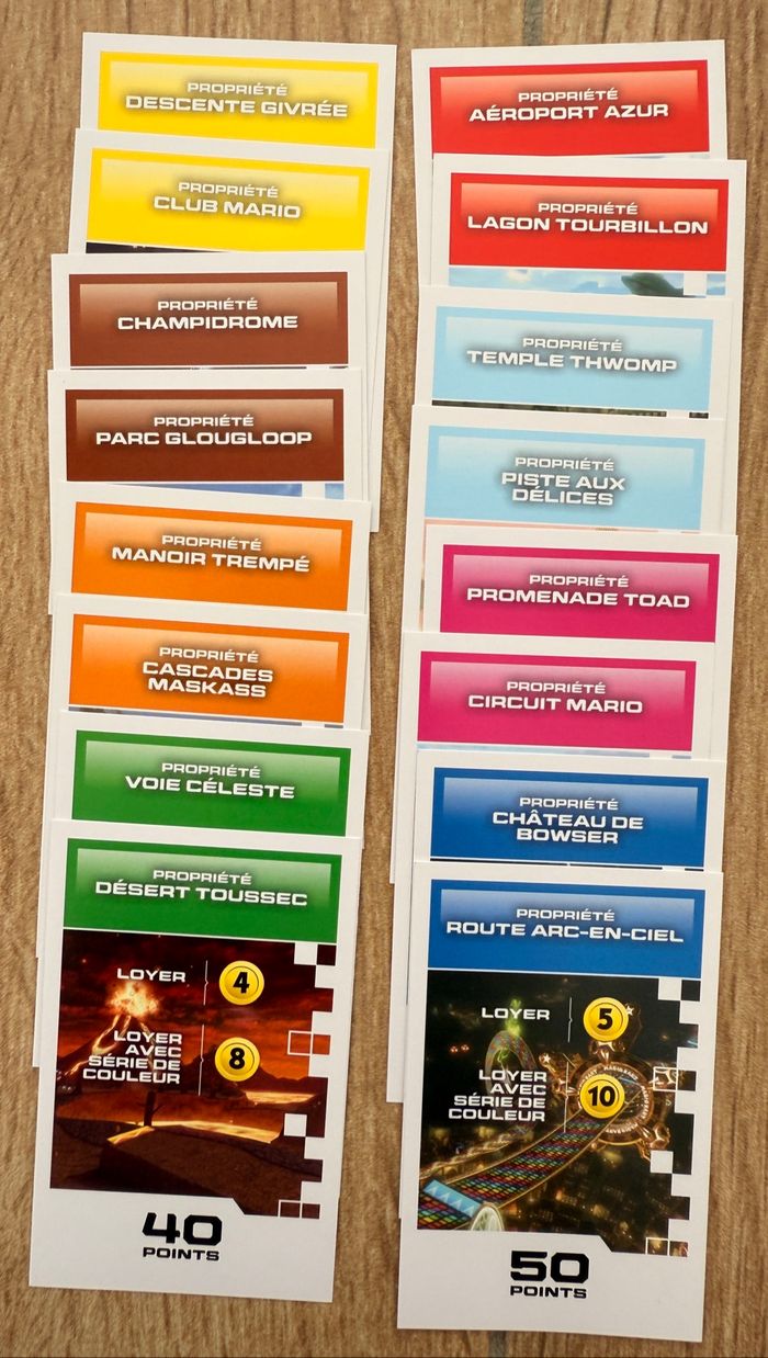 Monopoly Gamer Mario Kart - photo numéro 4
