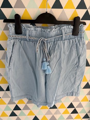 Short fluide T34