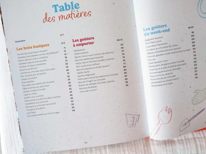 Livre Mes délicieux goûters - Par "Mes délicieuses créations" - photo numéro 2