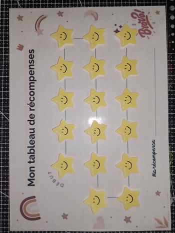 Tableau de récompenses 