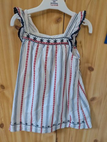 Robe été fille