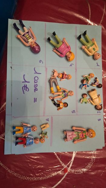 Lot personnage playmobil