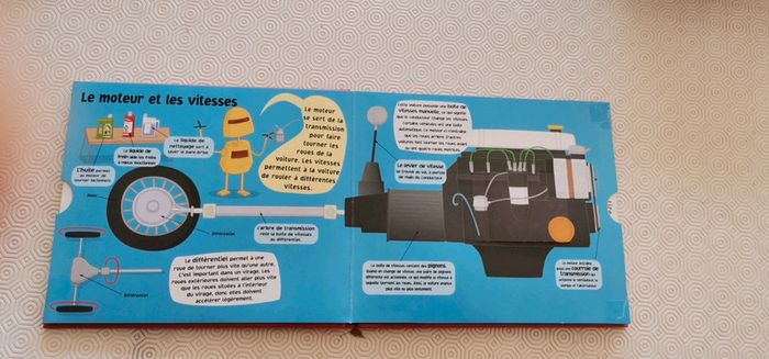 Livre voiture - photo numéro 3
