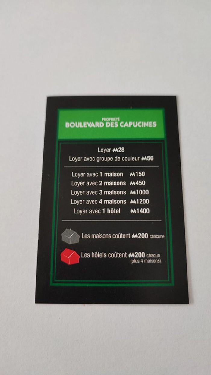 Carte Boulevard des capucines pièce jeu de société Monopoly mauvais perdants Hasbro Gaming #B77