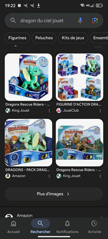 Je recherche a prix raisonnable ses figurine