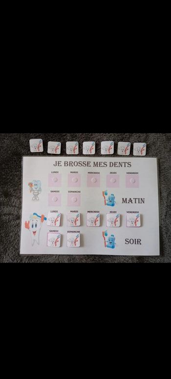 Fiche je me brosse les dents pour aider votre fille