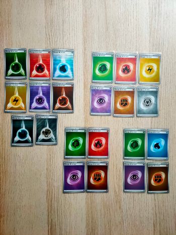 Énergies Holographiques