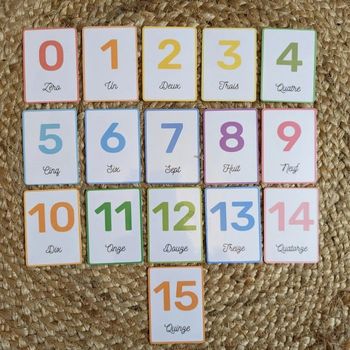 Cartes de nomenclatures chiffres